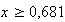 Equation image