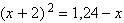 Equation image