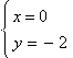 Equation image