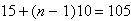 Equation image