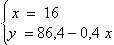 Equation image
