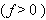 Equation image