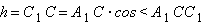 Equation image
