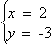 Equation image