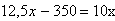 Equation image