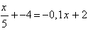 Equation image