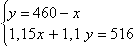 Equation image