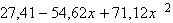 Equation image