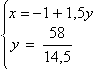 Equation image