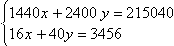 Equation image