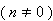 Equation image