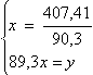 Equation image