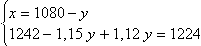 Equation image