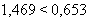 Equation image