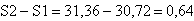 Equation image
