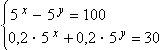Equation image