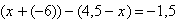 Equation image