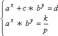 Equation image