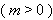 Equation image