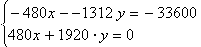 Equation image
