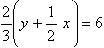 Equation image
