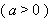 Equation image