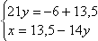 Equation image
