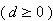 Equation image