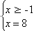 Equation image