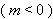 Equation image