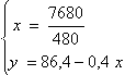 Equation image