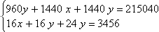 Equation image