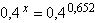 Equation image