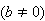 Equation image
