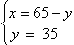 Equation image