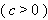 Equation image