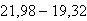 Equation image