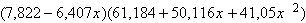 Equation image