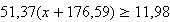 Equation image