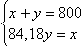 Equation image