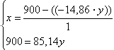 Equation image