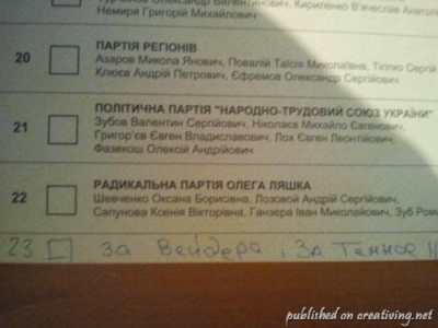 Парламентские выборы 2012 в Украине. Креативный обзор народного творчества Парламентские выборы 2012 в Украине. Креативный обзор народного творчества