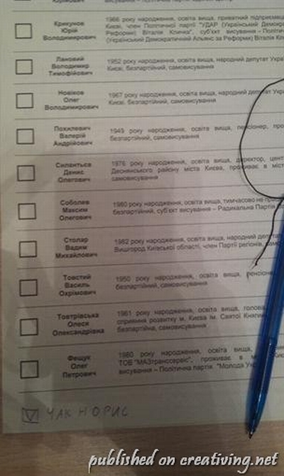 Парламентские выборы 2012 в Украине. Креативный обзор народного творчества Парламентские выборы 2012 в Украине. Креативный обзор народного творчества