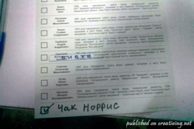 Парламентские выборы 2012 в Украине. Креативный обзор народного творчества Парламентские выборы 2012 в Украине. Креативный обзор народного творчества