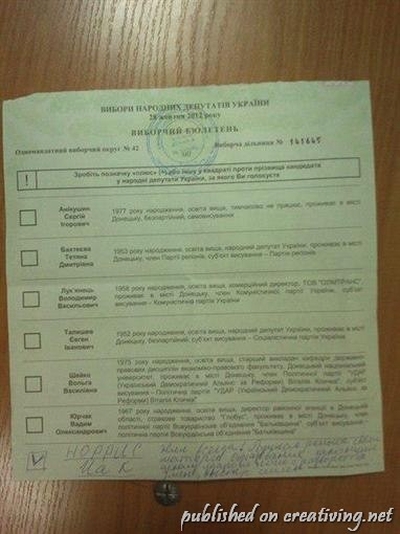 Парламентские выборы 2012 в Украине. Креативный обзор народного творчества Парламентские выборы 2012 в Украине. Креативный обзор народного творчества