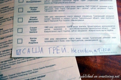 Парламентские выборы 2012 в Украине. Креативный обзор народного творчества Парламентские выборы 2012 в Украине. Креативный обзор народного творчества