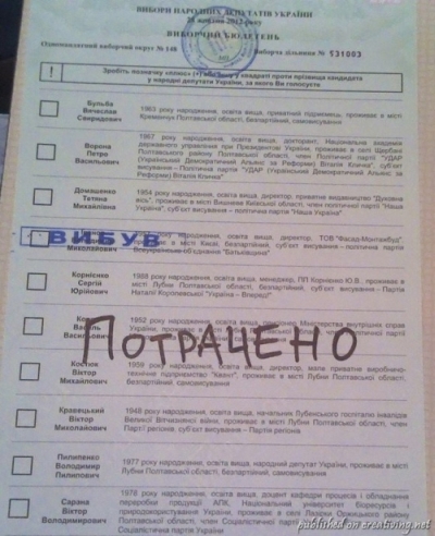 Парламентские выборы 2012 в Украине. Креативный обзор народного творчества Парламентские выборы 2012 в Украине. Креативный обзор народного творчества