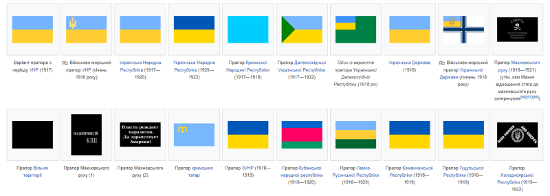 Кольори й дизайн Українського прапора