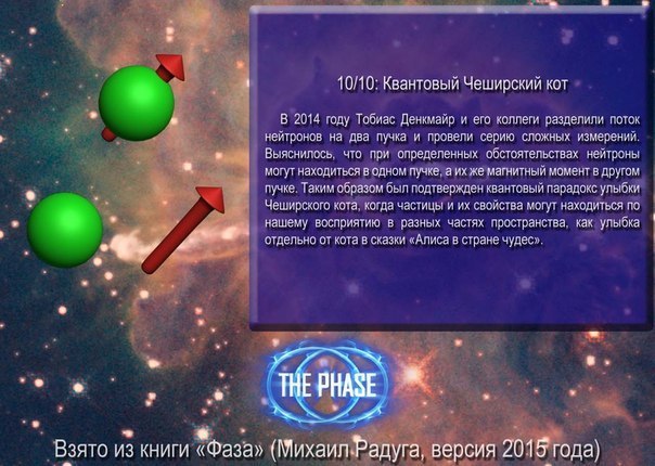 Квантовая физика: 10 невероятных фактов Квантовая физика: 10 невероятных фактов