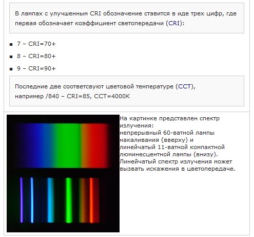 Освещение Аквариума